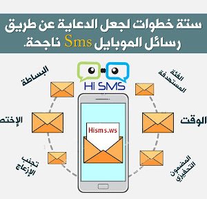 الدعاية عن طريق رسائل الموبايل SMS